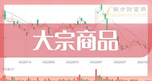 2024年大宗商品题材上市公司核心名单及劳务派遣业务价值解析